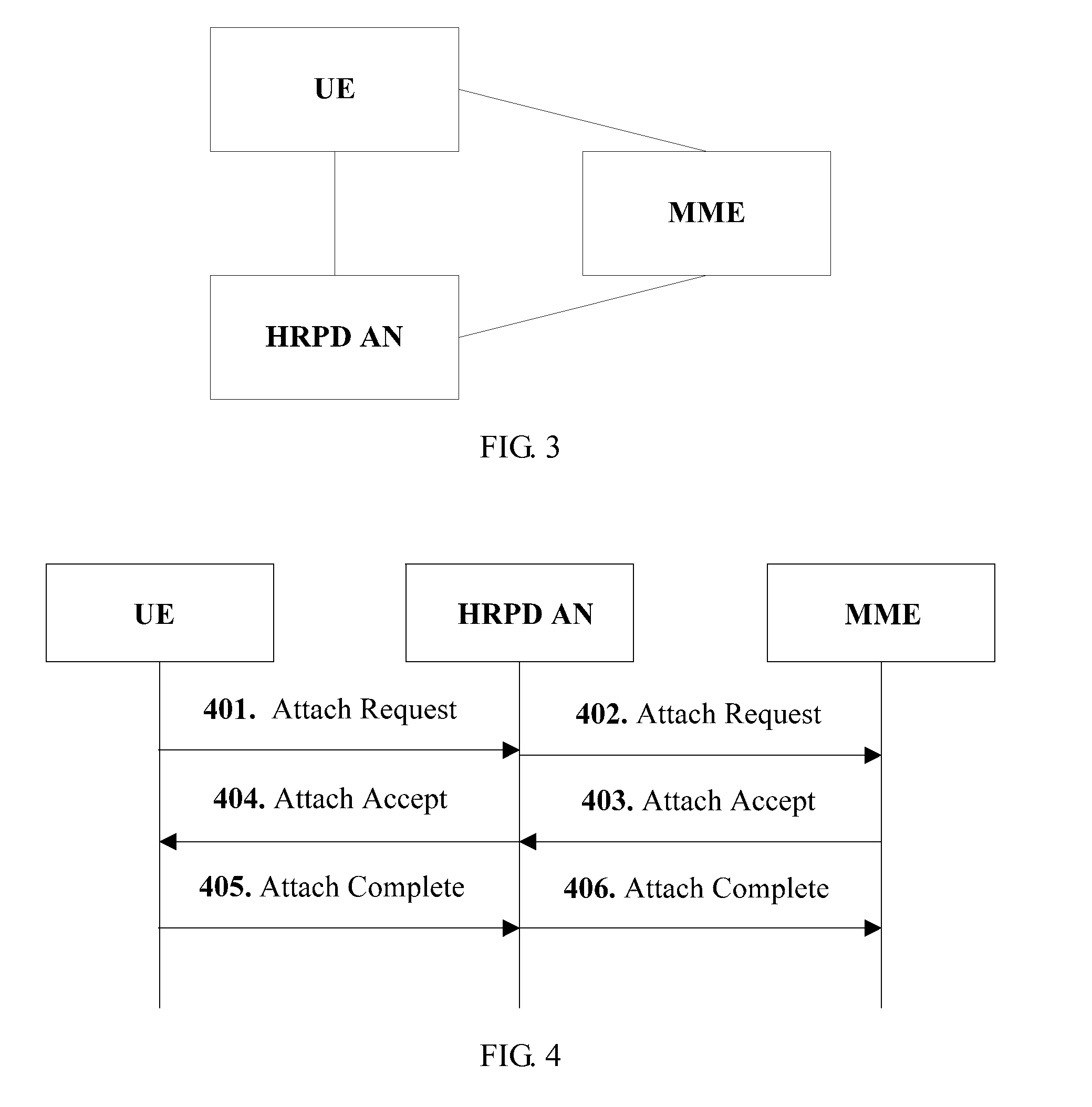 Method, Apparatus and System for Obtaining Location Area Information during Handover between Heterogeneous Networks