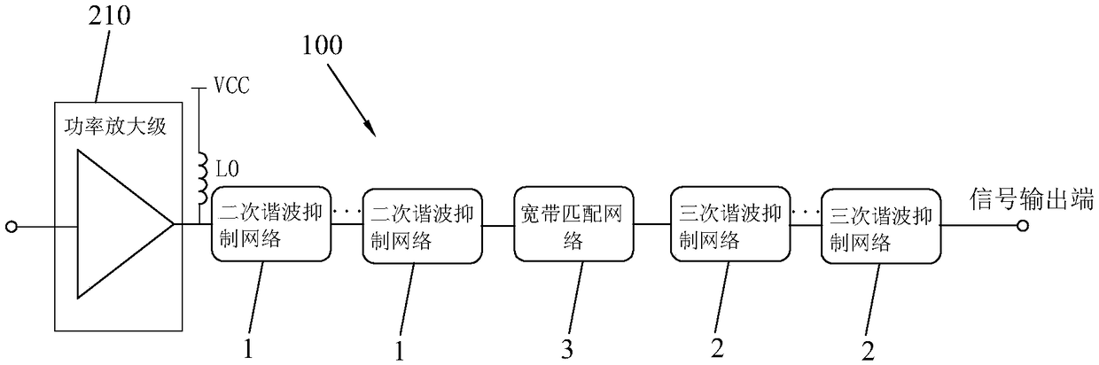 Broadband matching circuit for improving harmonic performance and power amplifier