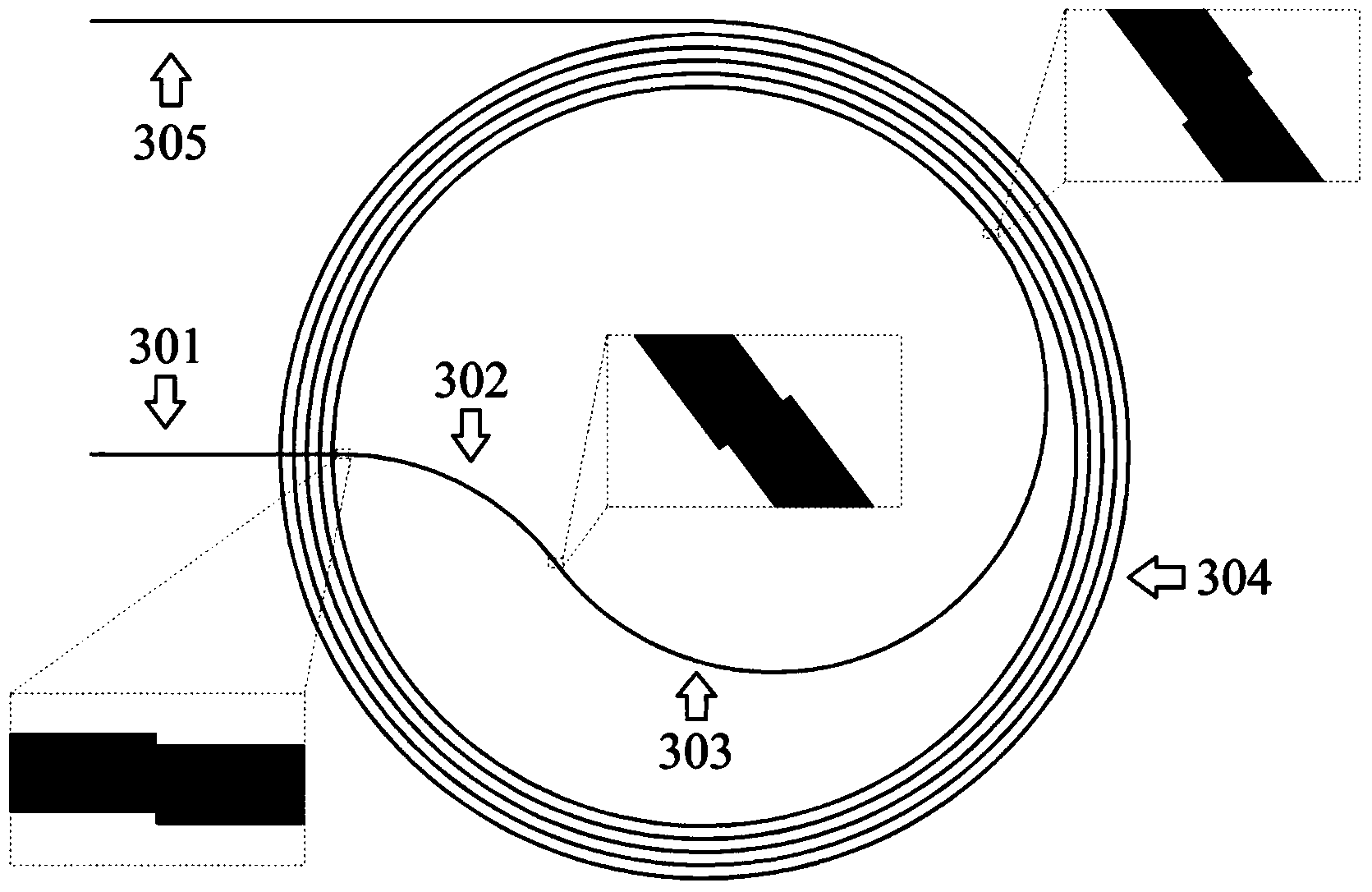 Optical waveguide chip with micro-optical gyroscope Sagnac effect and preparation method thereof