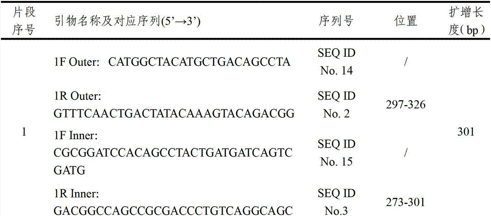 Porcine teschovirus DBN-10021 strain complete genome sequence, primer for determining same, and application thereof