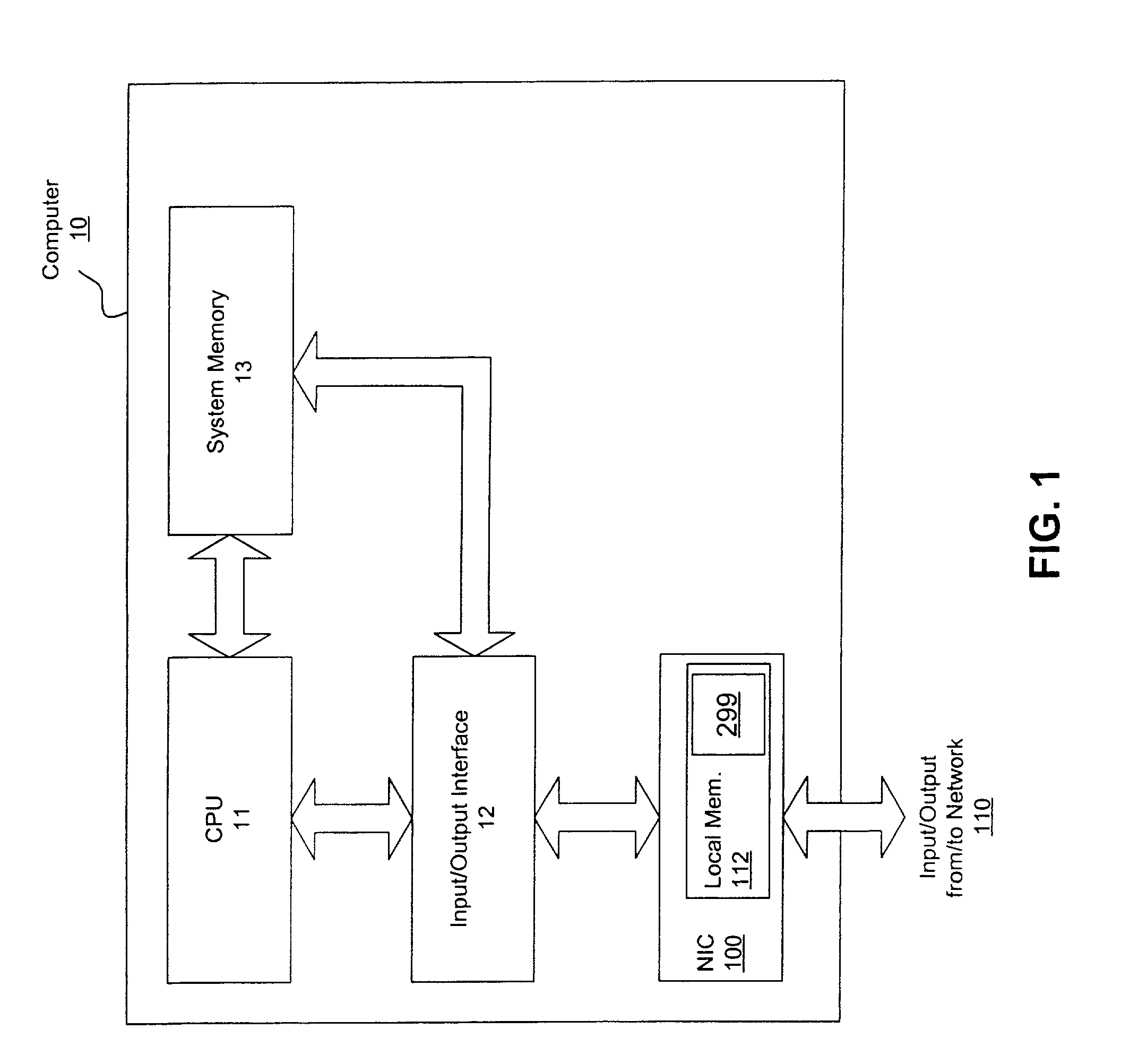 Method and apparatus for network address translation integration with internet protocol security