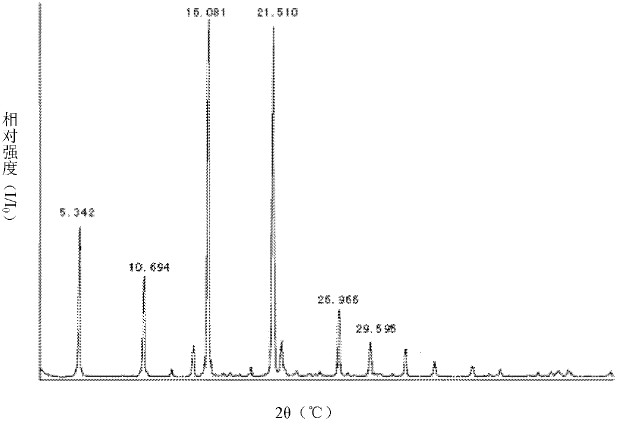 Celecoxib-containing solid dispersion and preparation method thereof