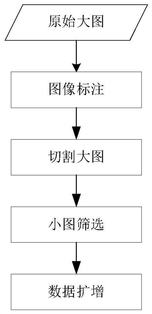 Bridge crack detection method based on deep learning framework