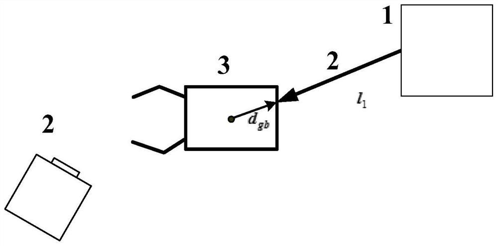 A tethered robot approaching target pose integrated control method