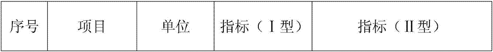 Ultrahigh molecular weight polyethylene simulation ice plate