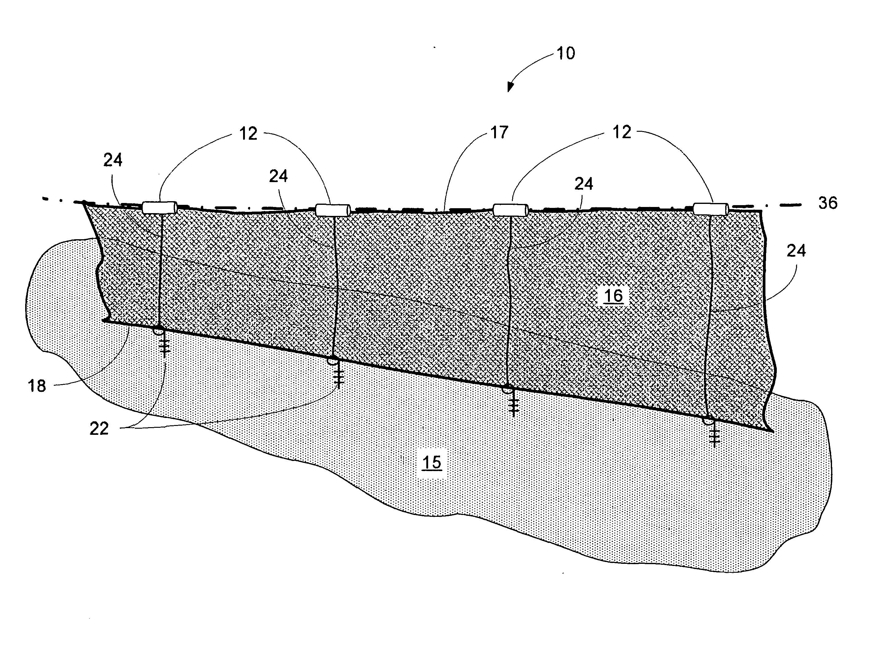 Porous groin with flotation support