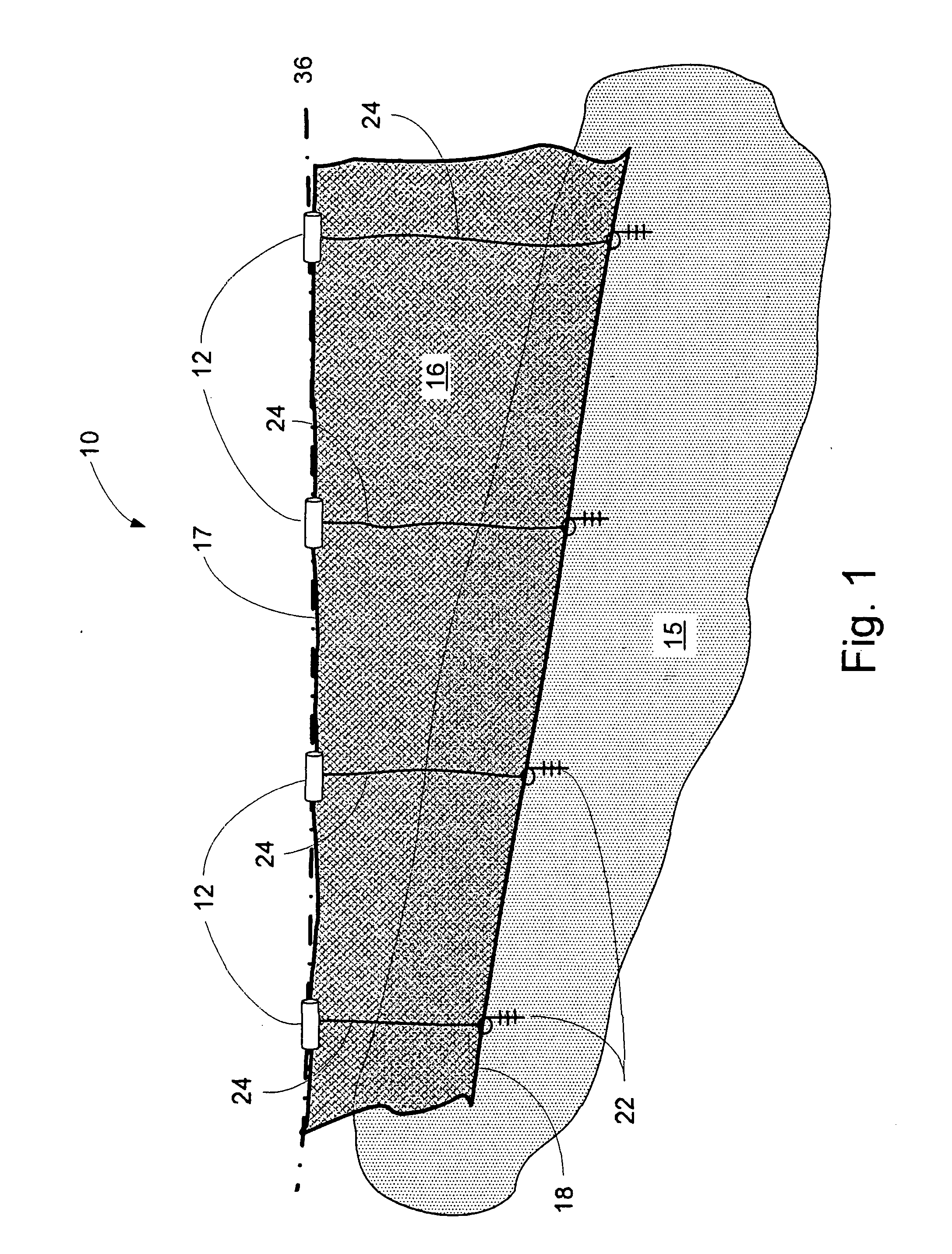 Porous groin with flotation support