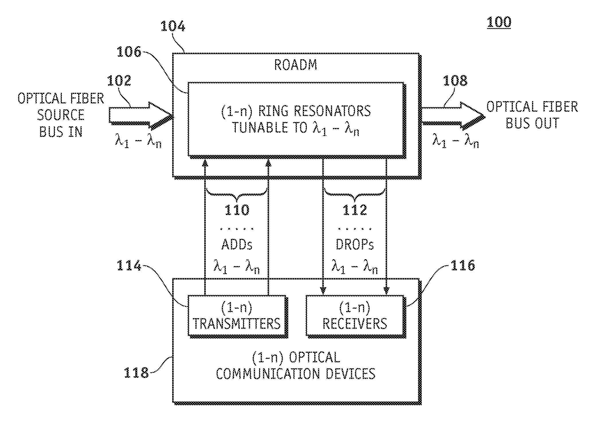 Scalable reconfigurable optical add-drop multiplexer