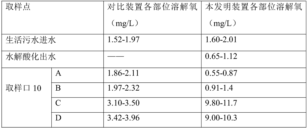 Microbial fuel cell constructed wetland device and sewage purification method