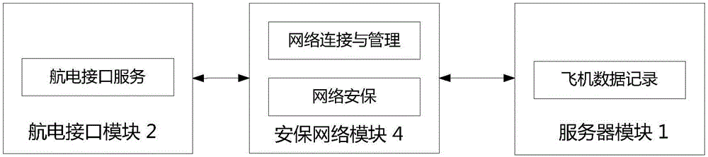 Aircraft data recording device