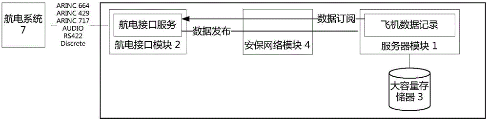 Aircraft data recording device