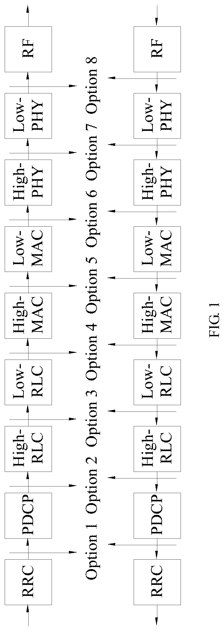 Communication system of quality of experience oriented cross-layer admission control and beam allocation for functional-split wireless fronthaul communications