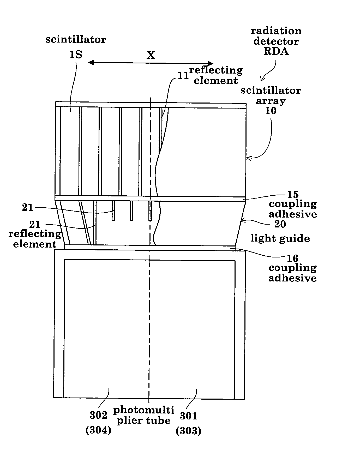 Radiation detector and a method of manufacturing the detector