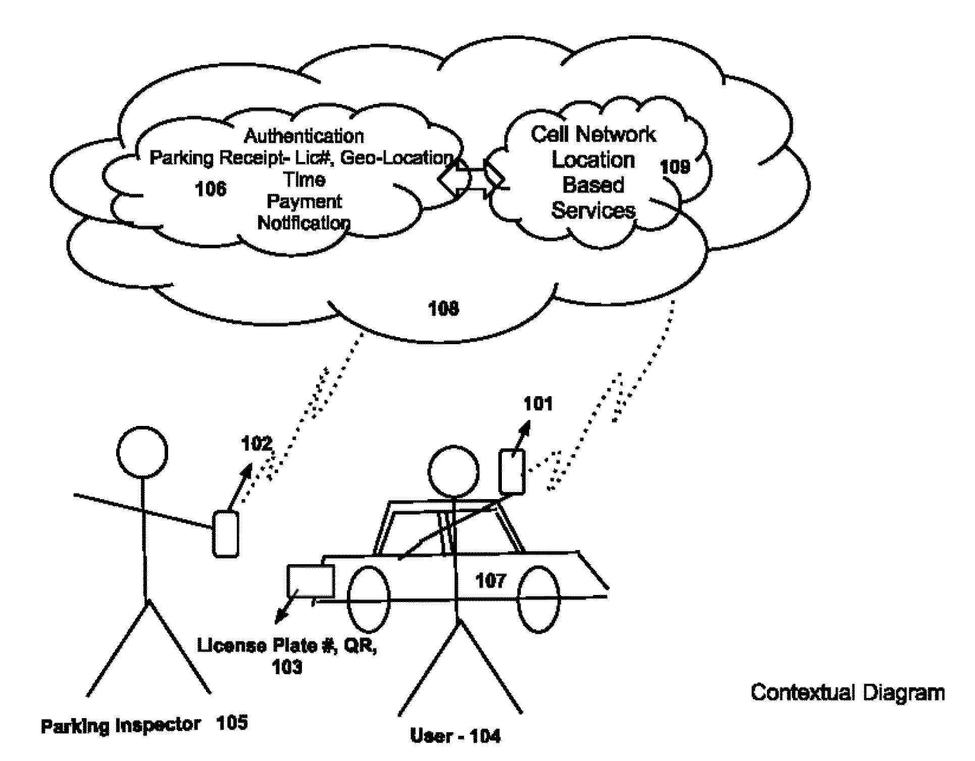 Centralized parking payment and monitoring system usinggeo location enabled devices