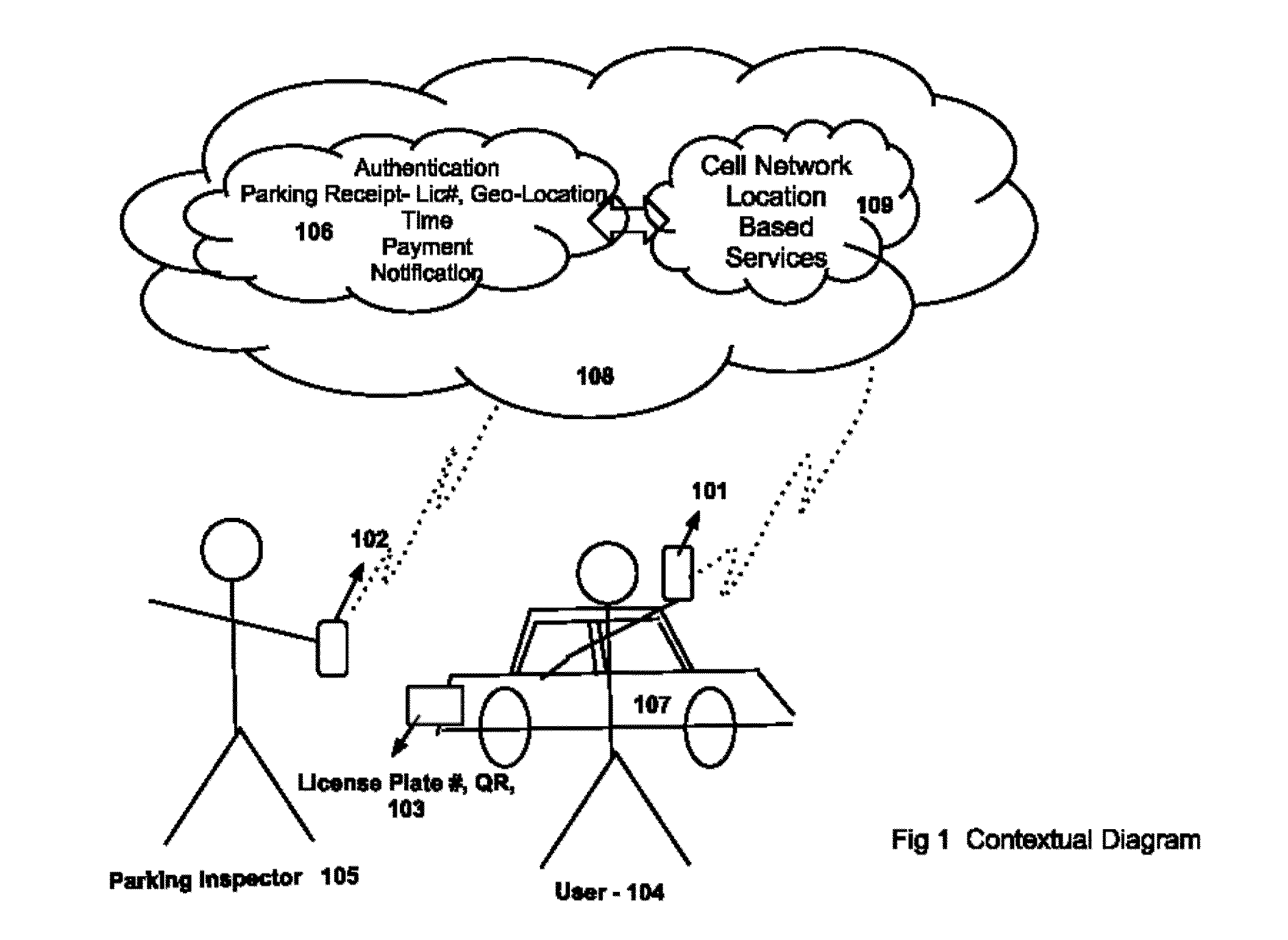 Centralized parking payment and monitoring system usinggeo location enabled devices