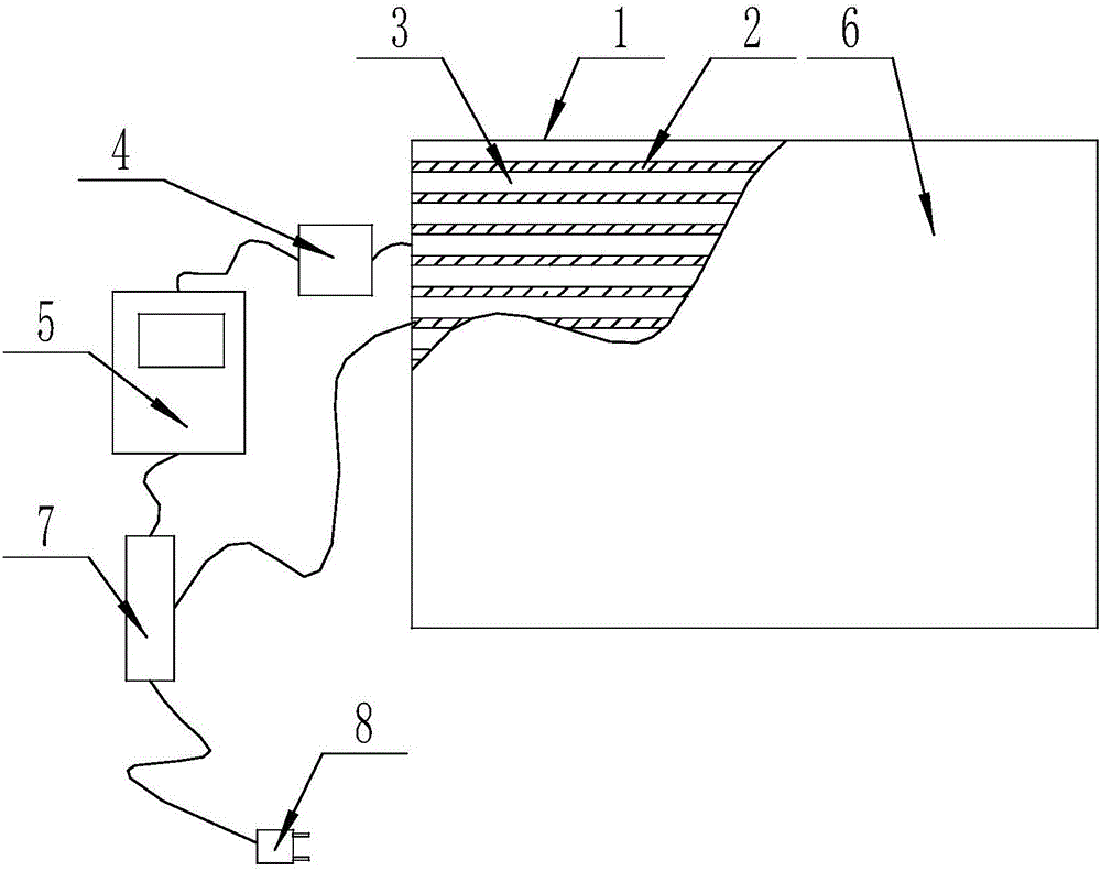 Energy cloth used for manufacturing tent