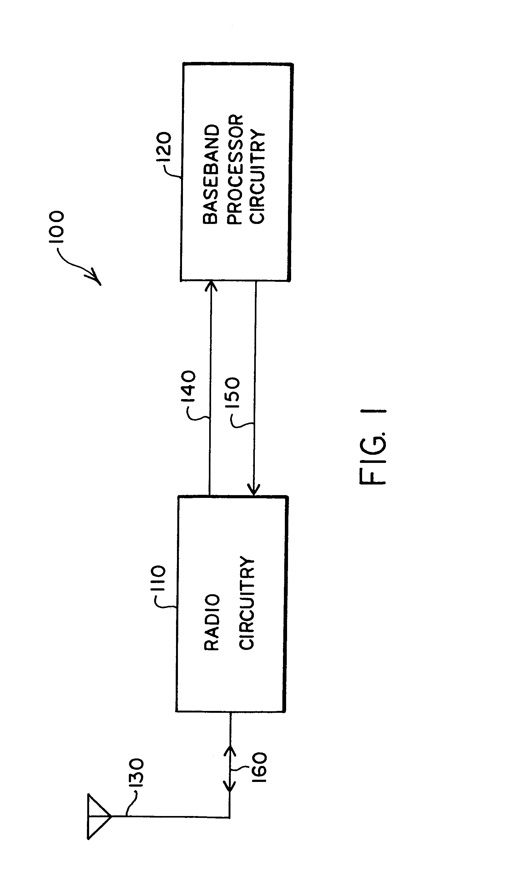 Apparatus and methods for output buffer circuitry with constant output power in radio-frequency circuitry