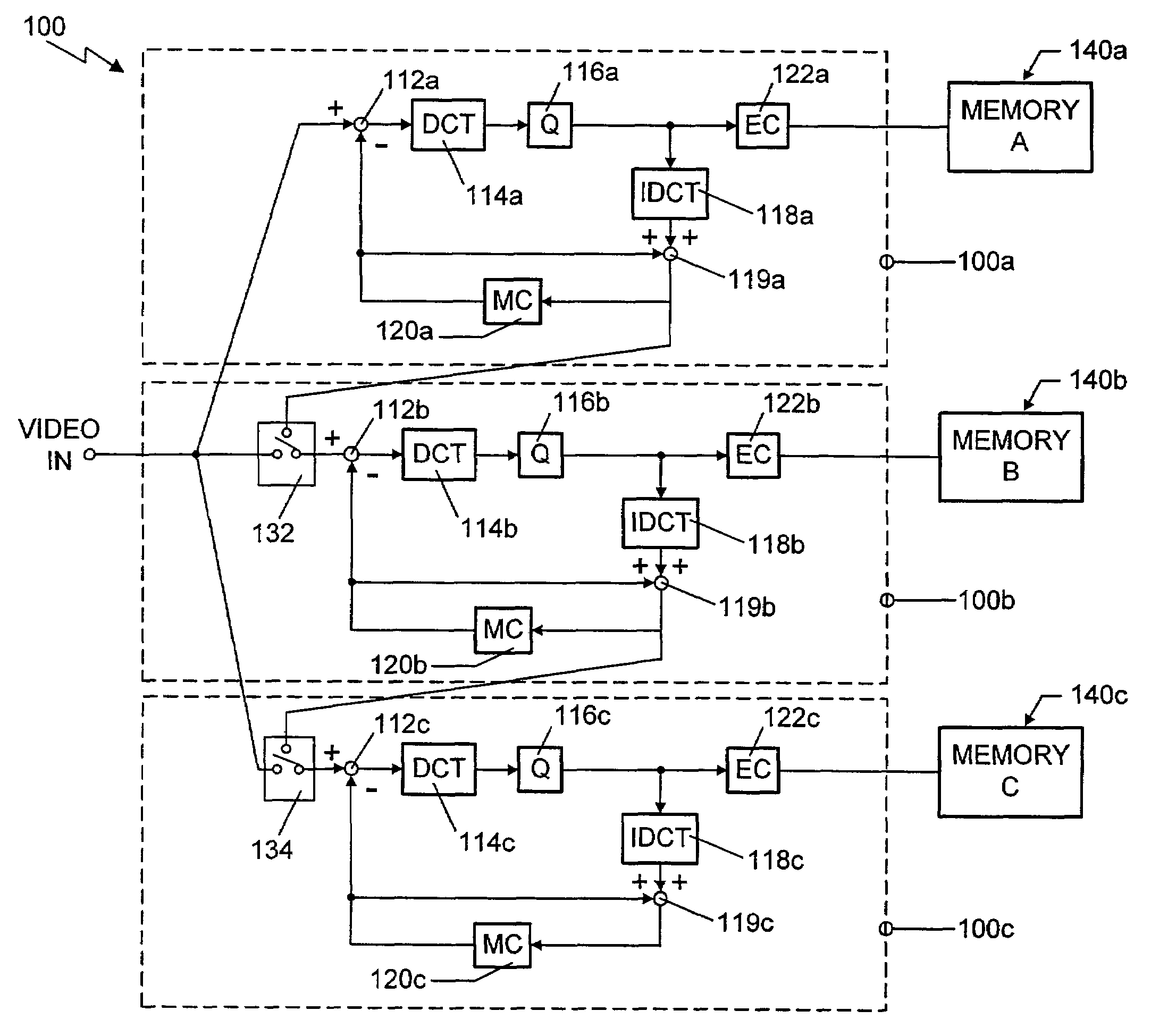 Method and apparatus for providing scalable pre-compressed digital video with reduced quantization based artifacts