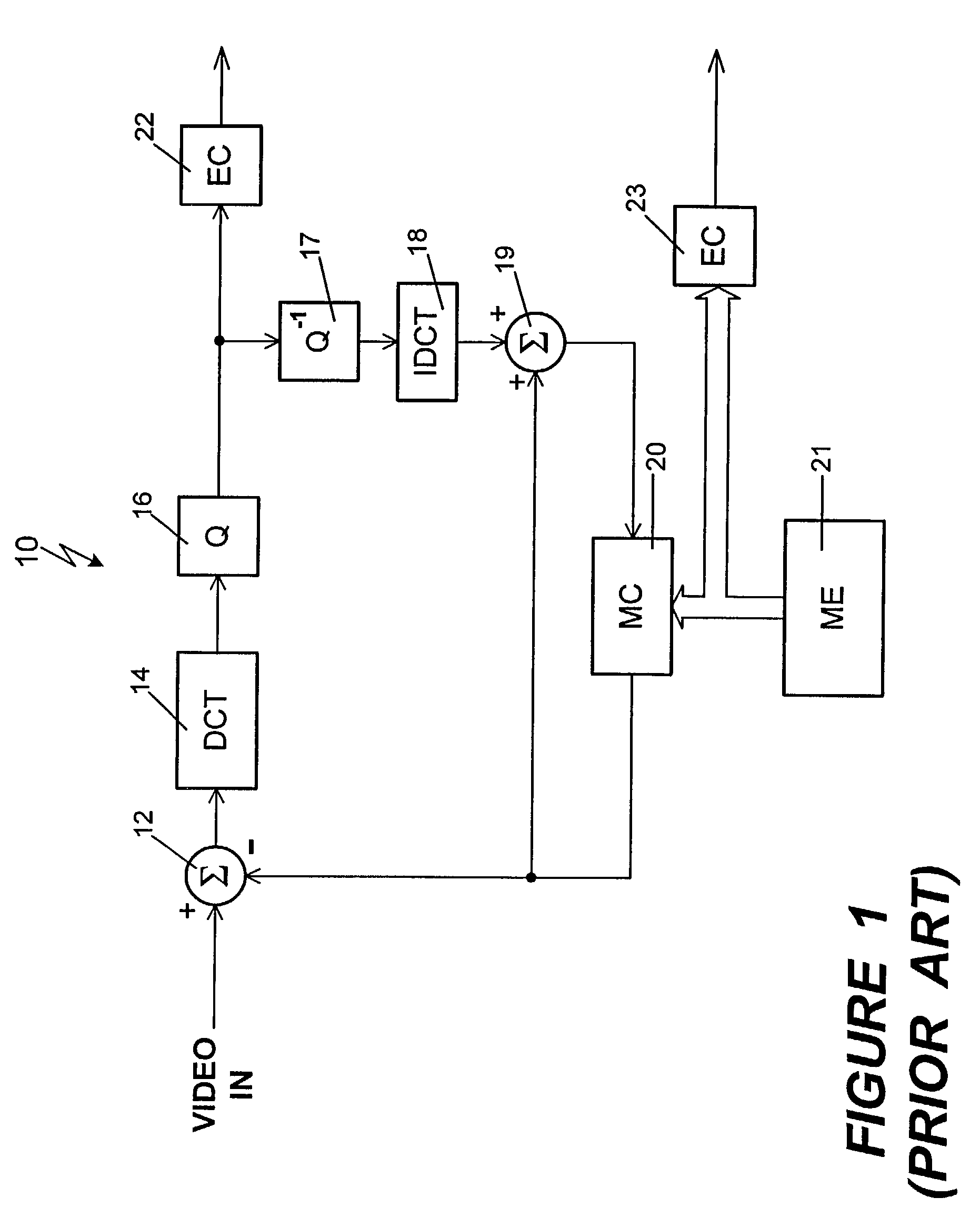 Method and apparatus for providing scalable pre-compressed digital video with reduced quantization based artifacts