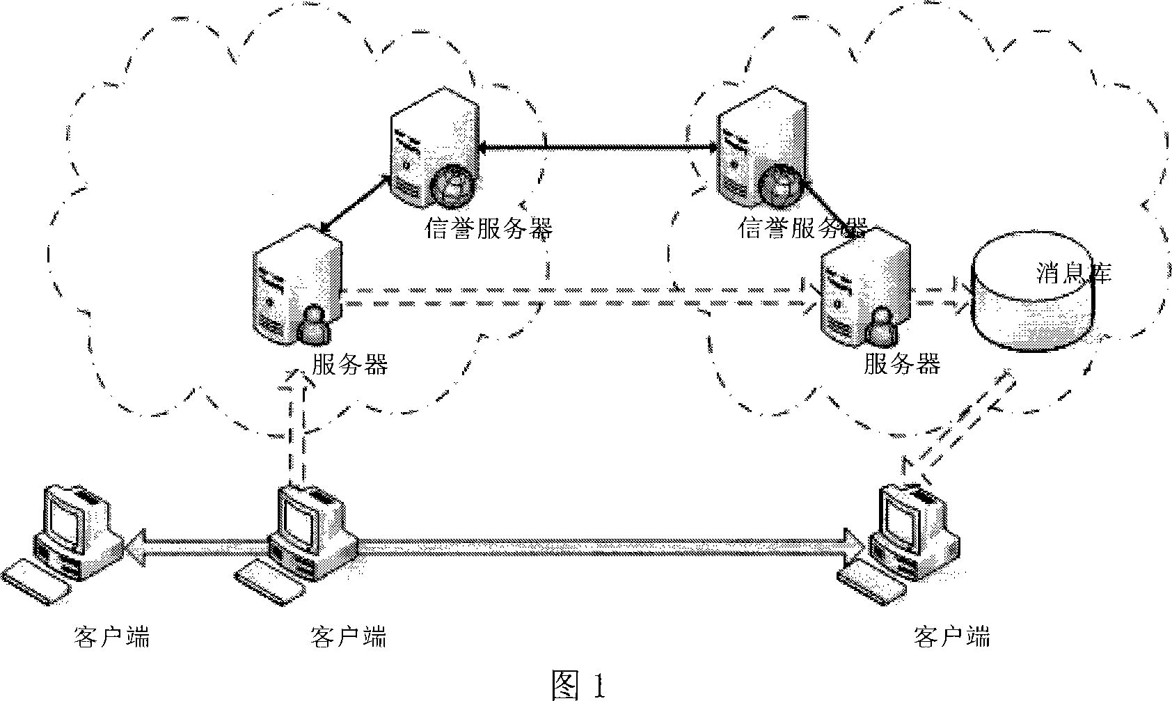 Email transfer method for the online protocol and credit mechanism based on scalable message