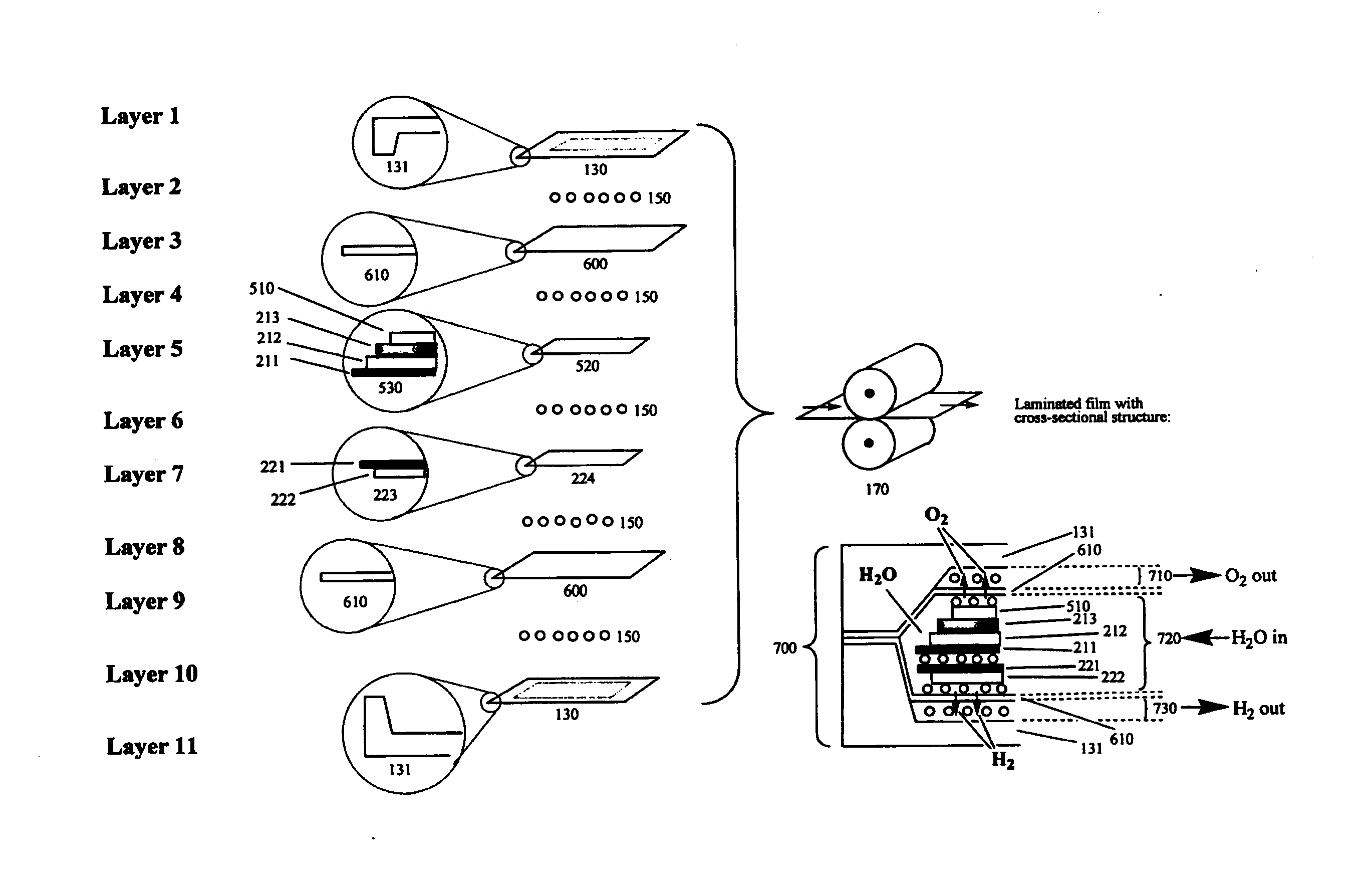 Multi-layer water-splitting devices