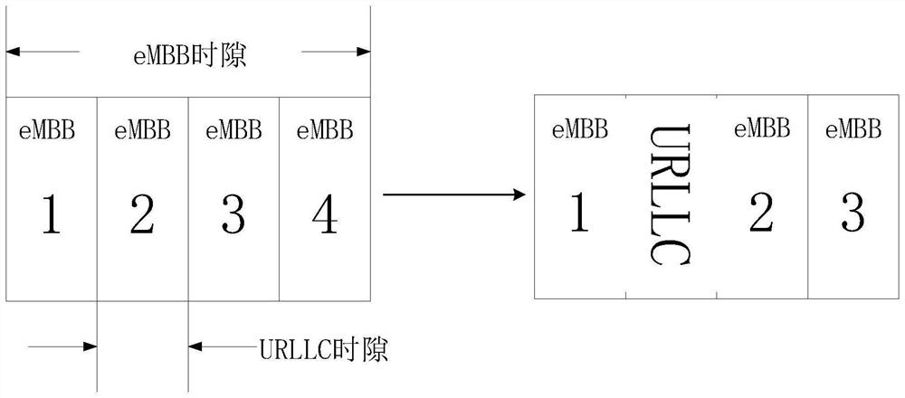 Enhanced mobile broadband service data retransmission method, device, user equipment and base station