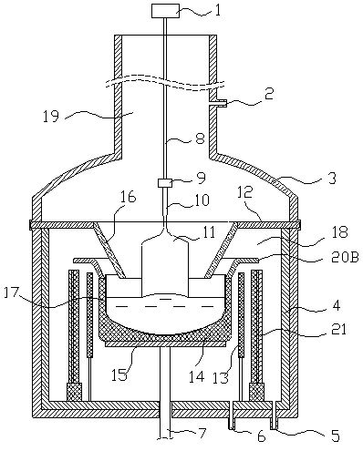 Monocrystalline silicon growth furnace