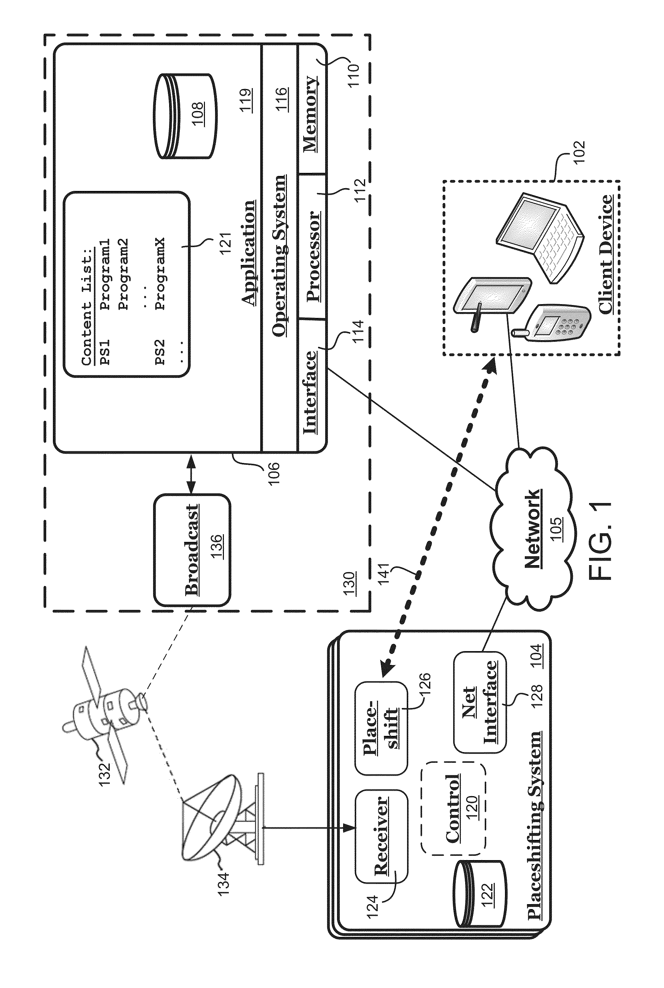 Systems and methods for distributed access to media content using placeshifting