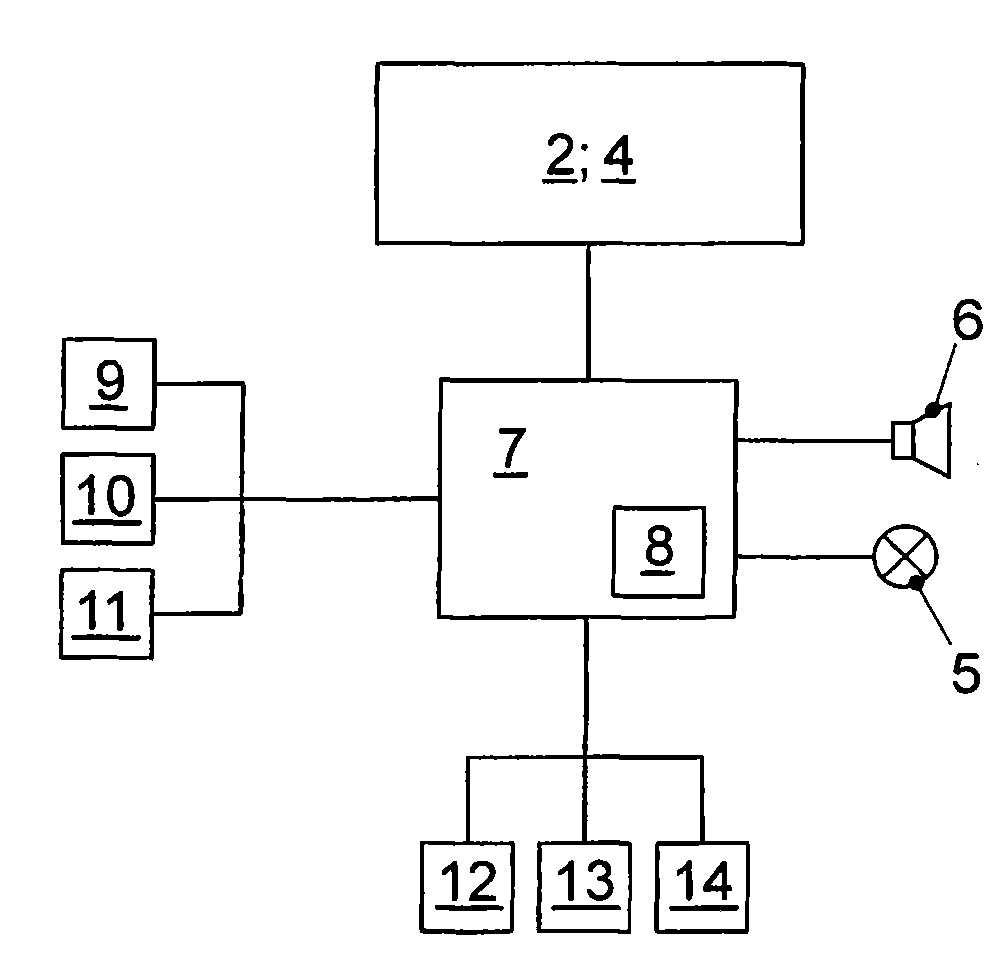 Method for outputting alert messages of a driver assistance system and associated driver assistance system