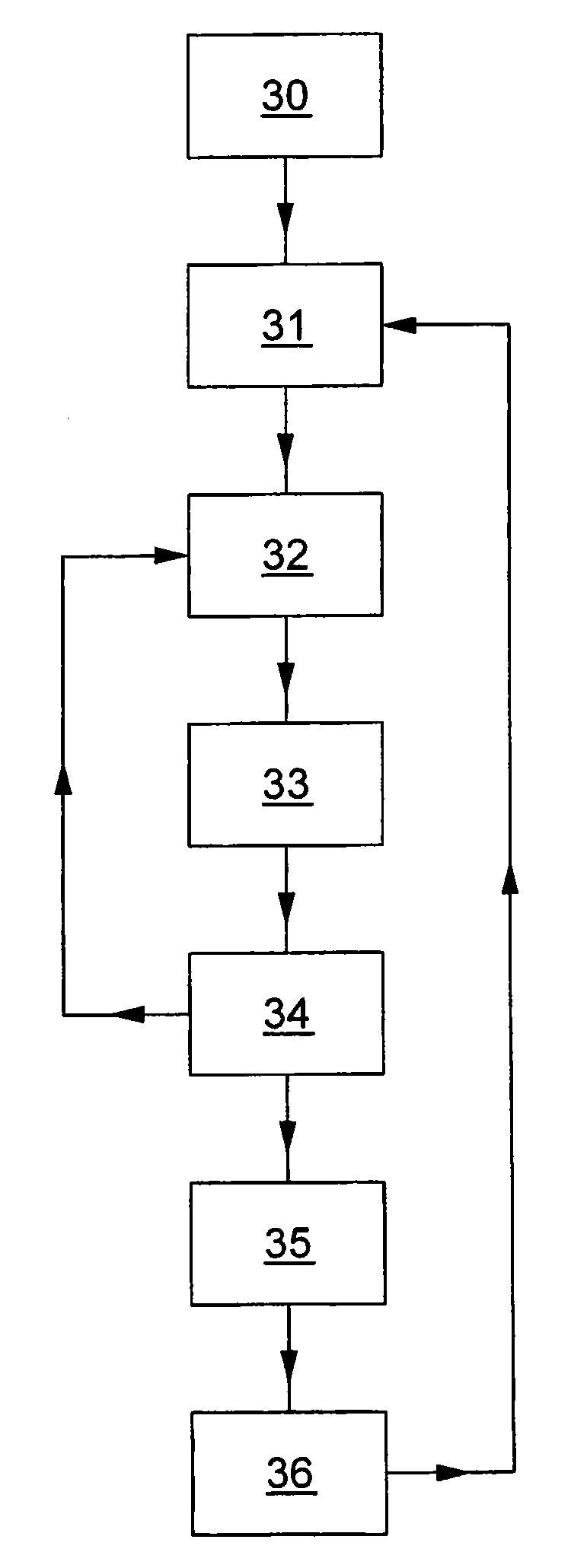 Method for outputting alert messages of a driver assistance system and associated driver assistance system