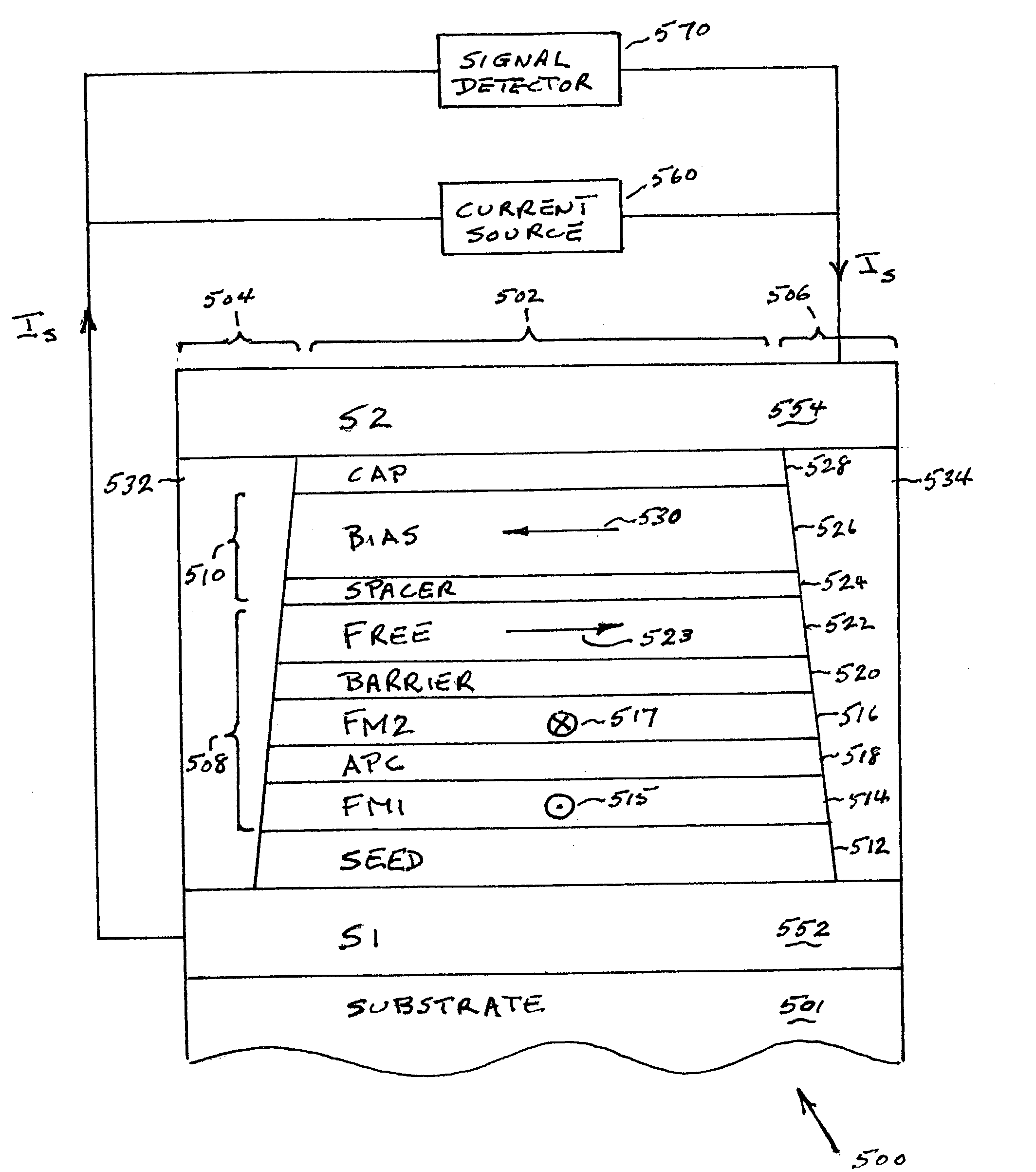 Self-pinned in-stack bias structure for magnetoresistive read heads