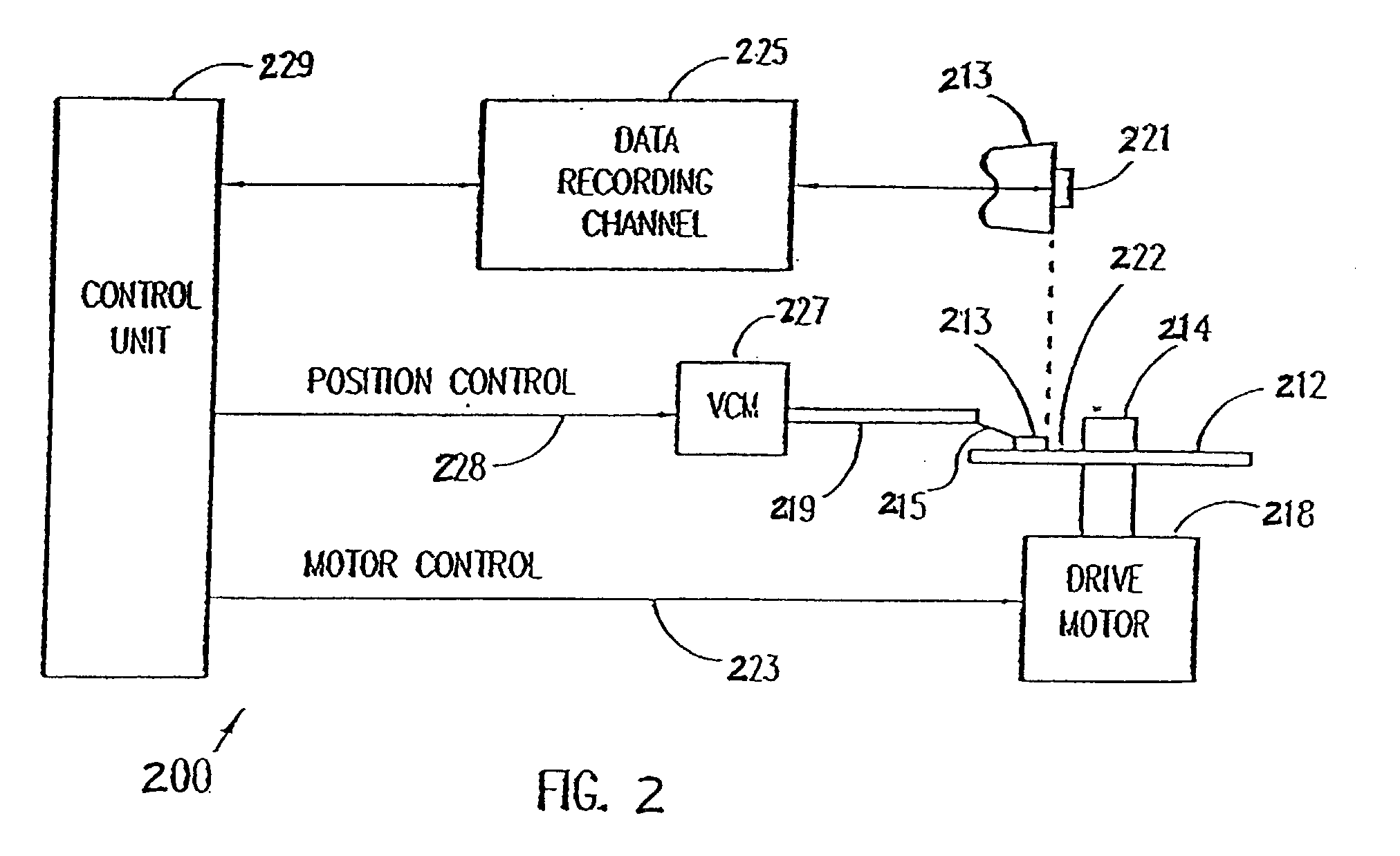 Self-pinned in-stack bias structure for magnetoresistive read heads