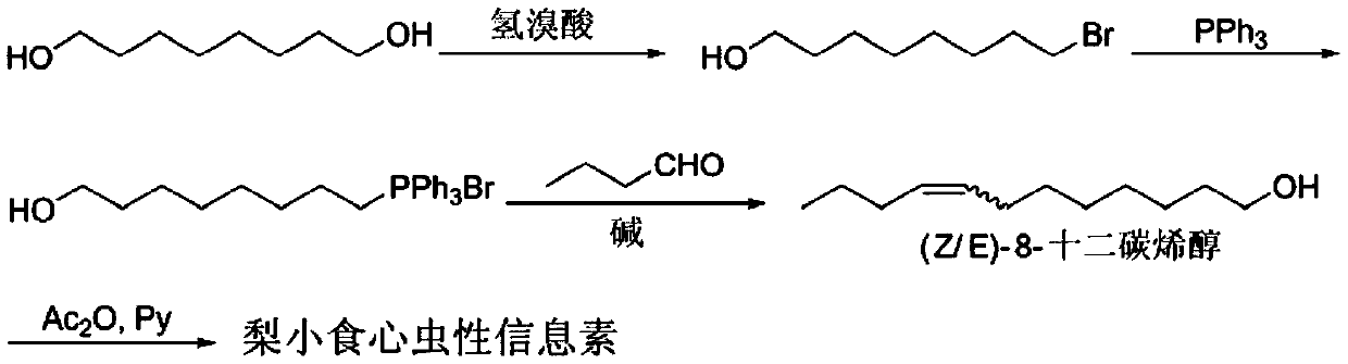 Simple synthesis method for sex pheromones of oriental fruit moths