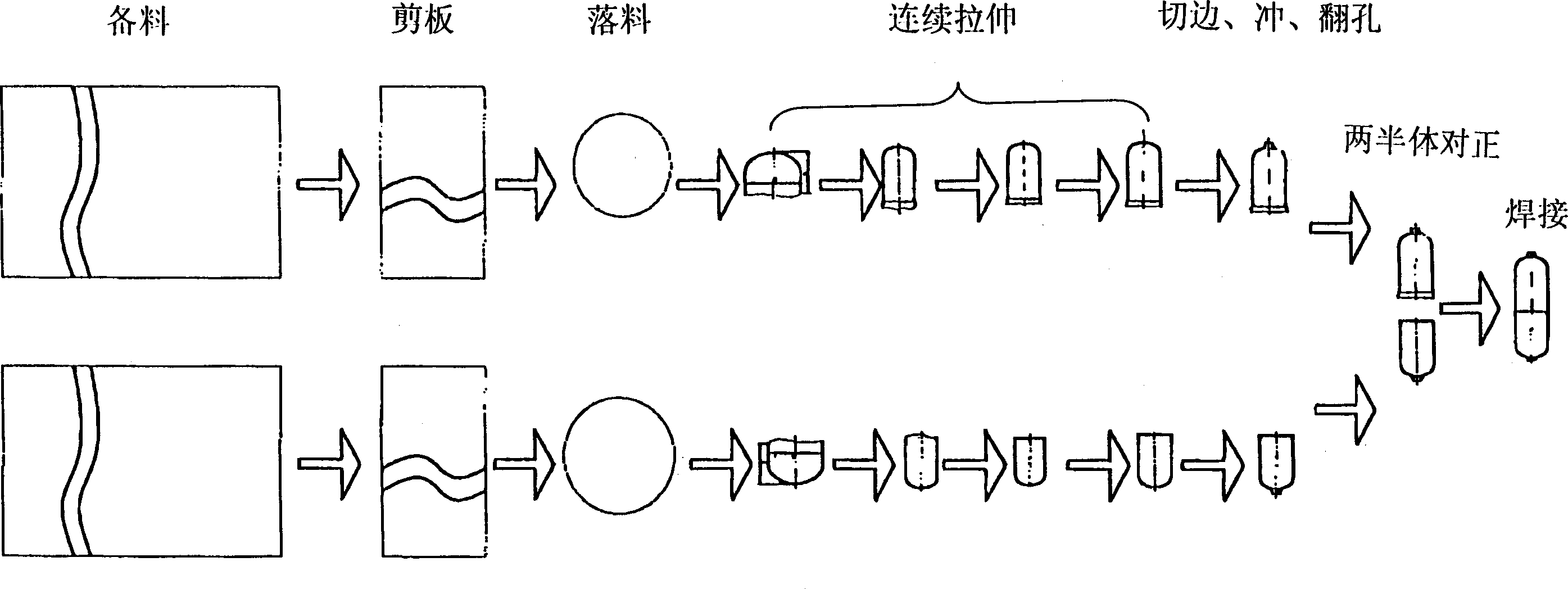 Method for forming steel liquid storage cylinder