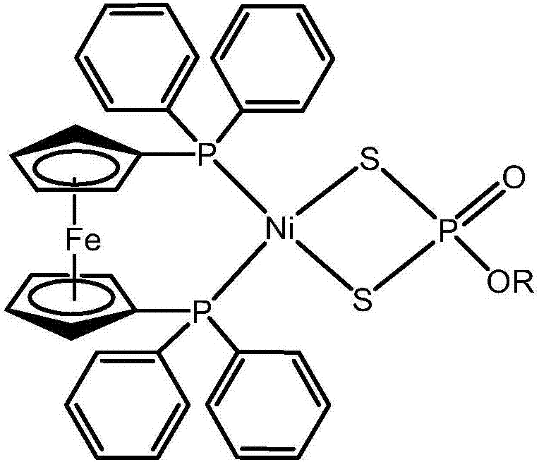 [ferronickel]hydrogenase model compound containing dppf skeleton and O-alkyldithiophosphate ligand and preparation method thereof