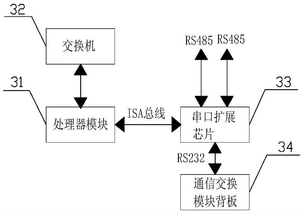 A driving assistance device