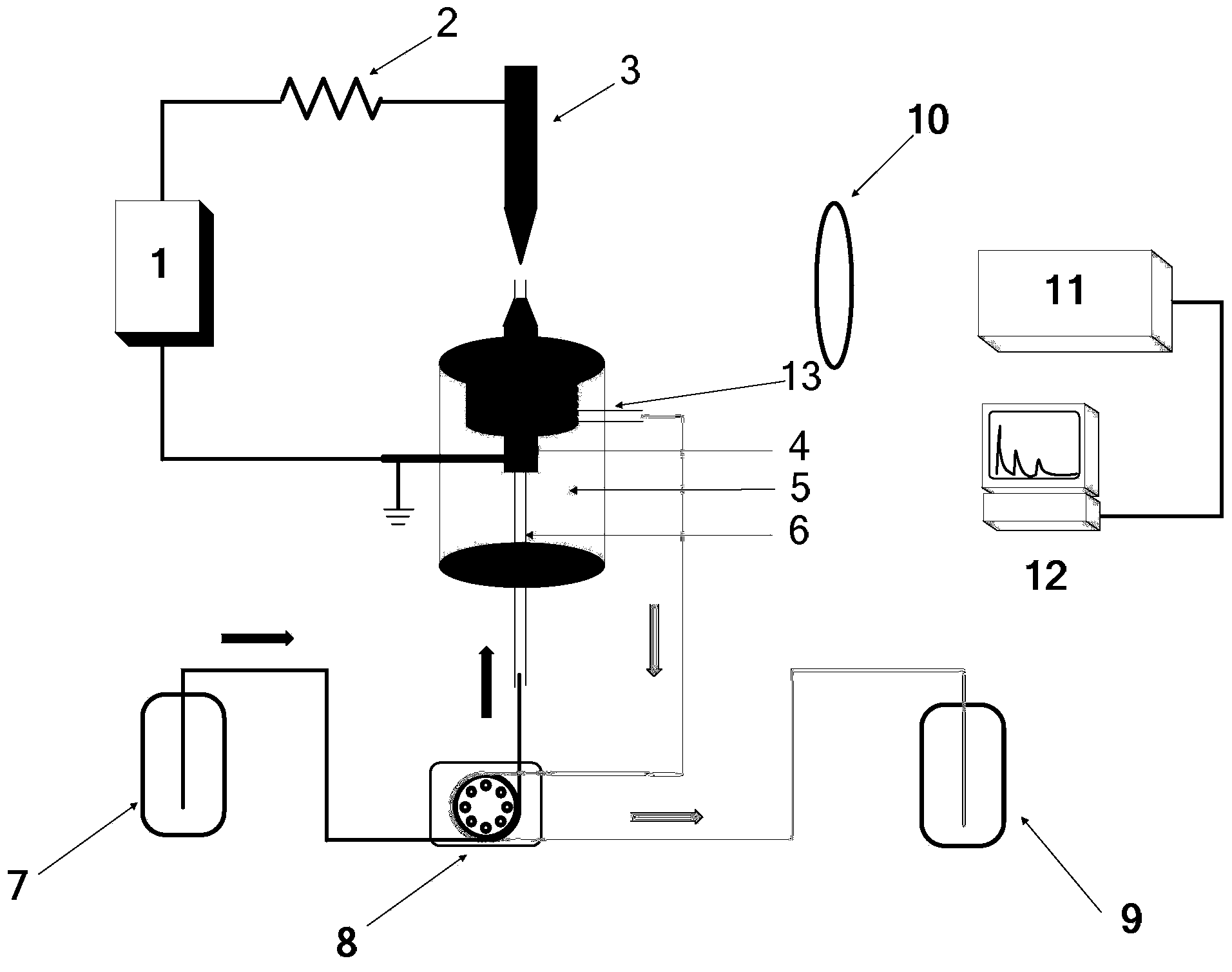 Portable element spectrometer for online detecting liquid sample