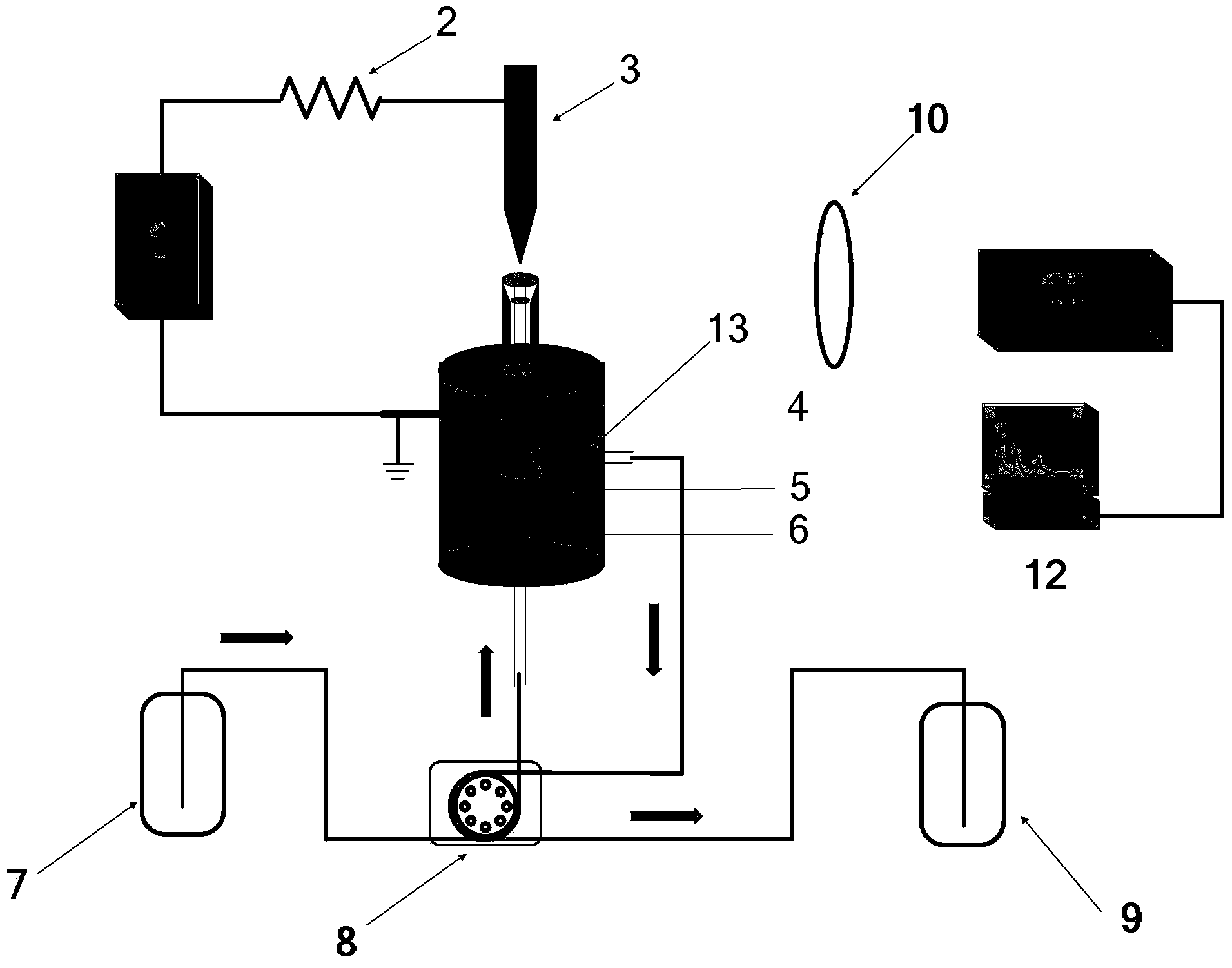 Portable element spectrometer for online detecting liquid sample