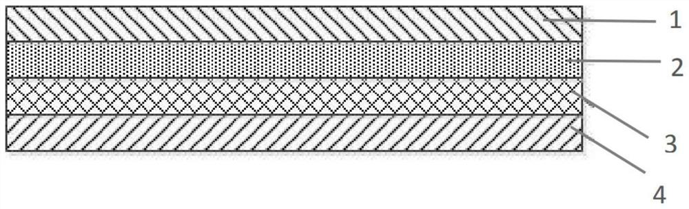 Dry chemical standard reagent sheet and preparation method thereof