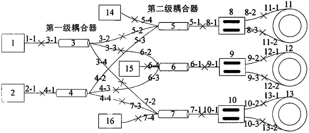 Three-axis integrated satellite-borne fiber-optic gyroscope light path