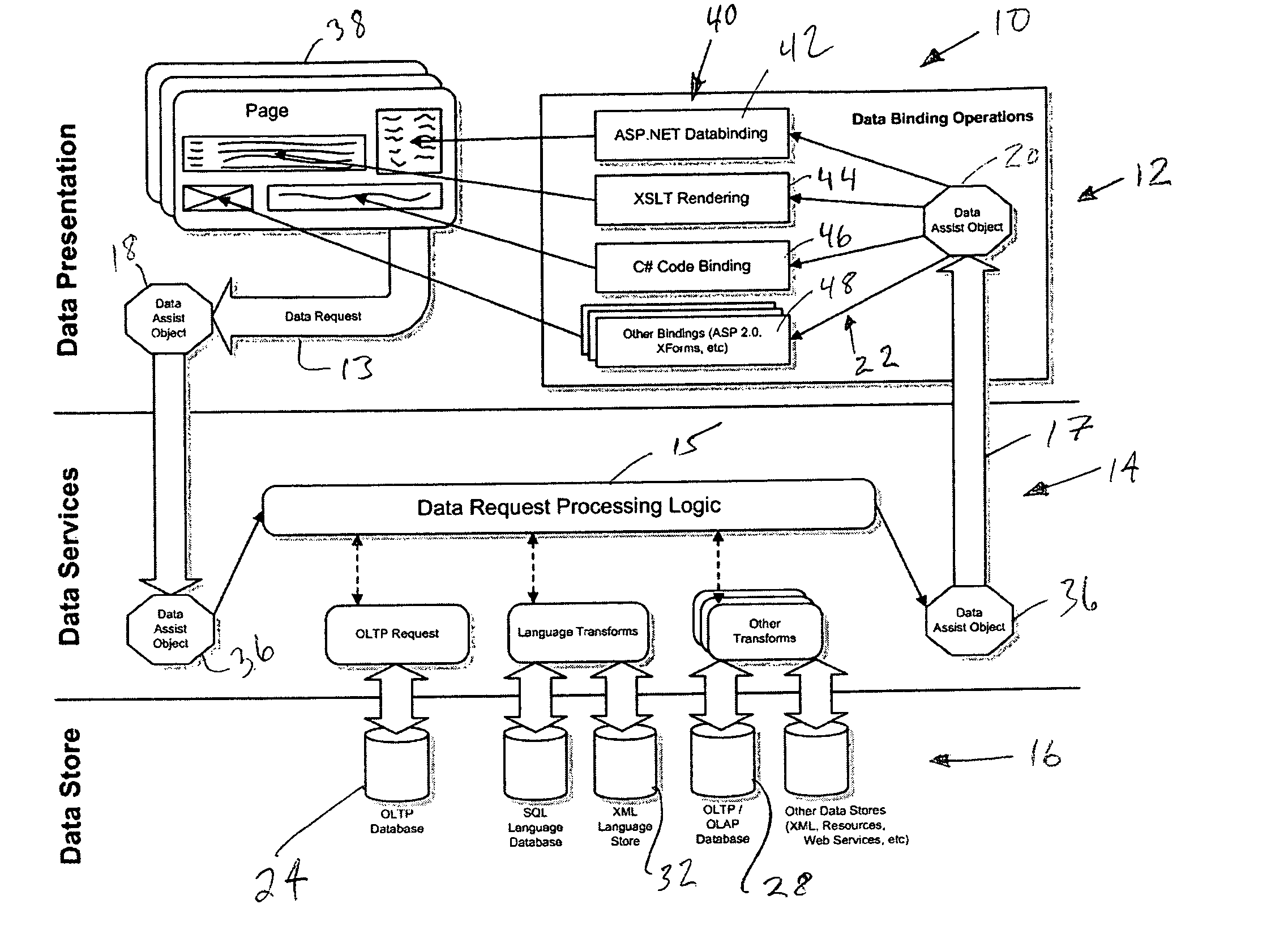 Philanthropy management system and methods of use and doing business