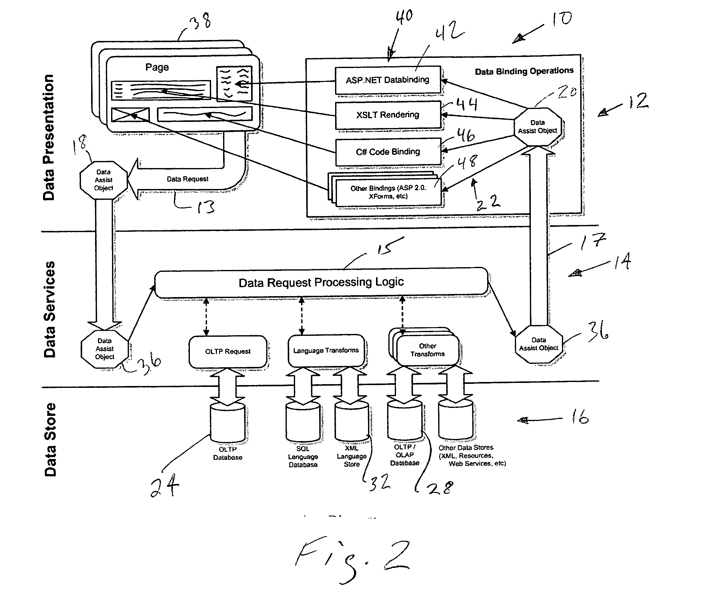 Philanthropy management system and methods of use and doing business