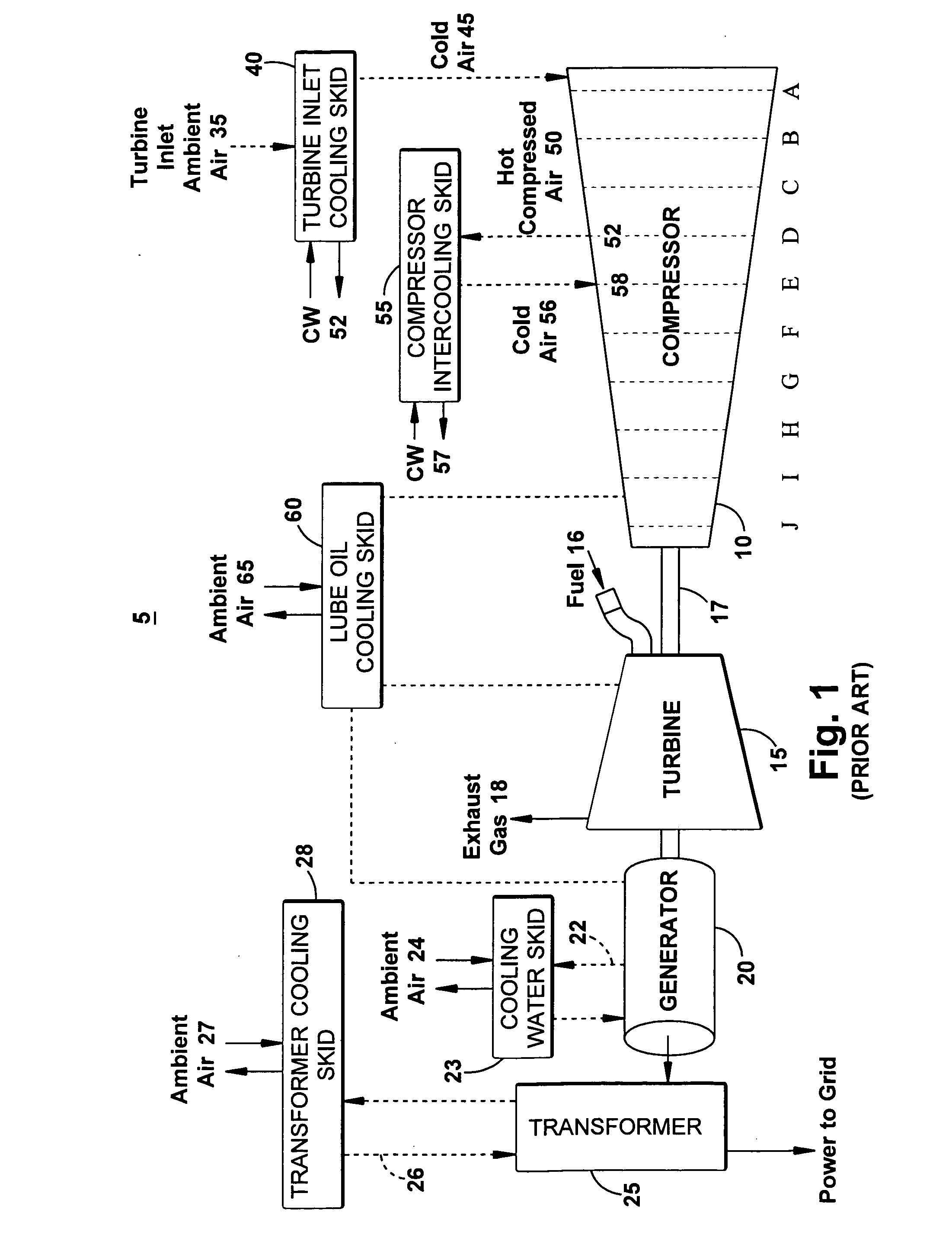 Integrated plant cooling system