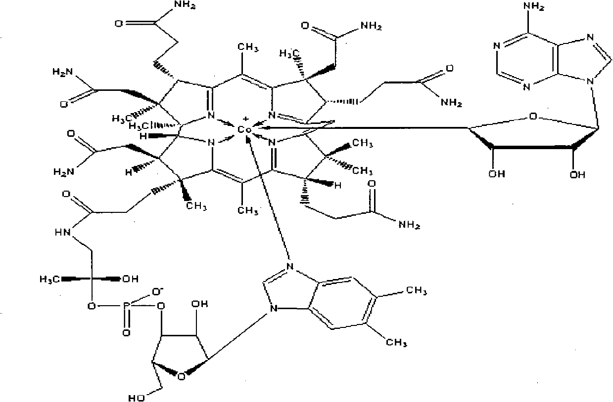 Method for extracting cobamamide