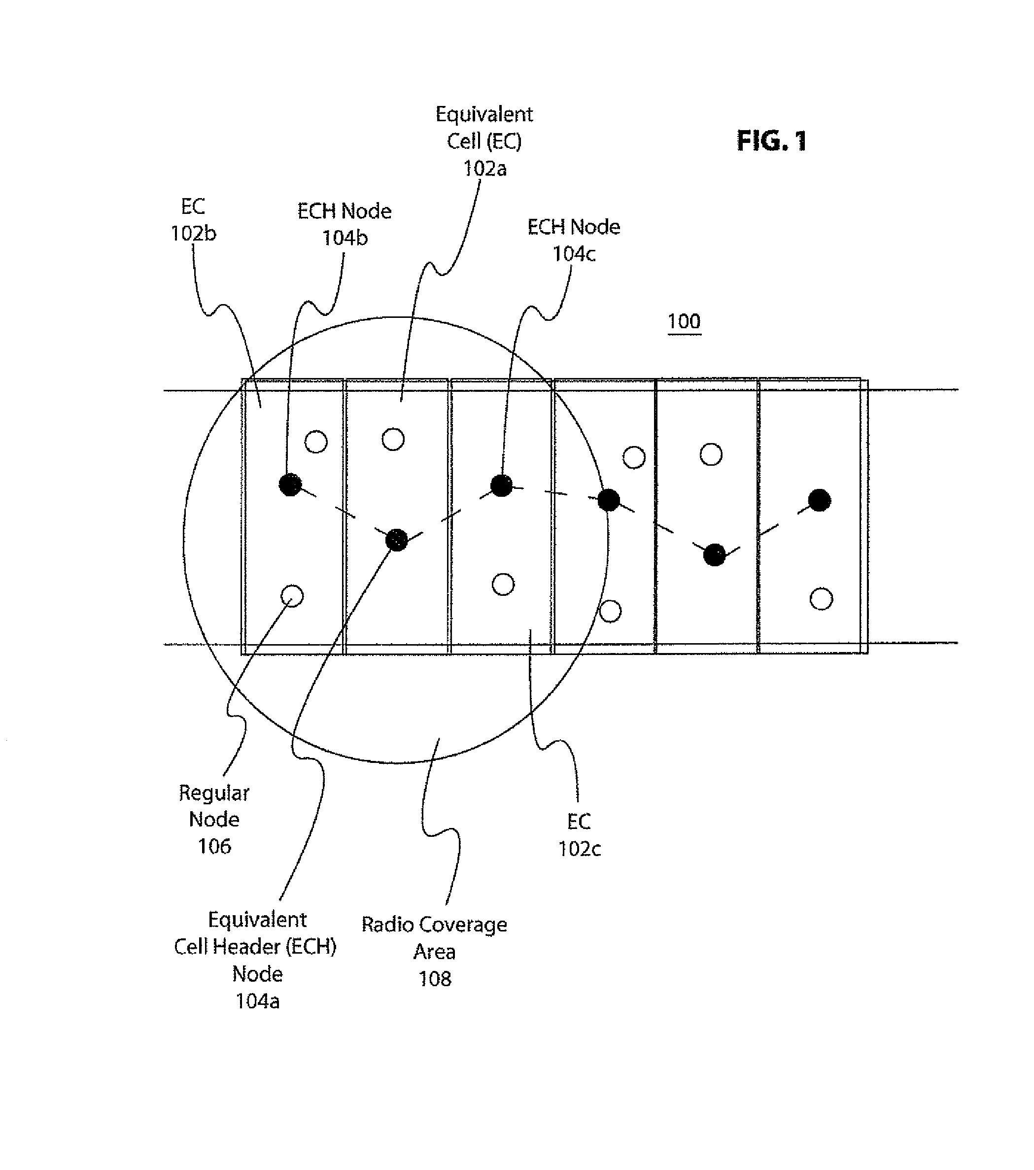 Linked equivalent cell header-based approach and protocol for organizing an ad-hoc network