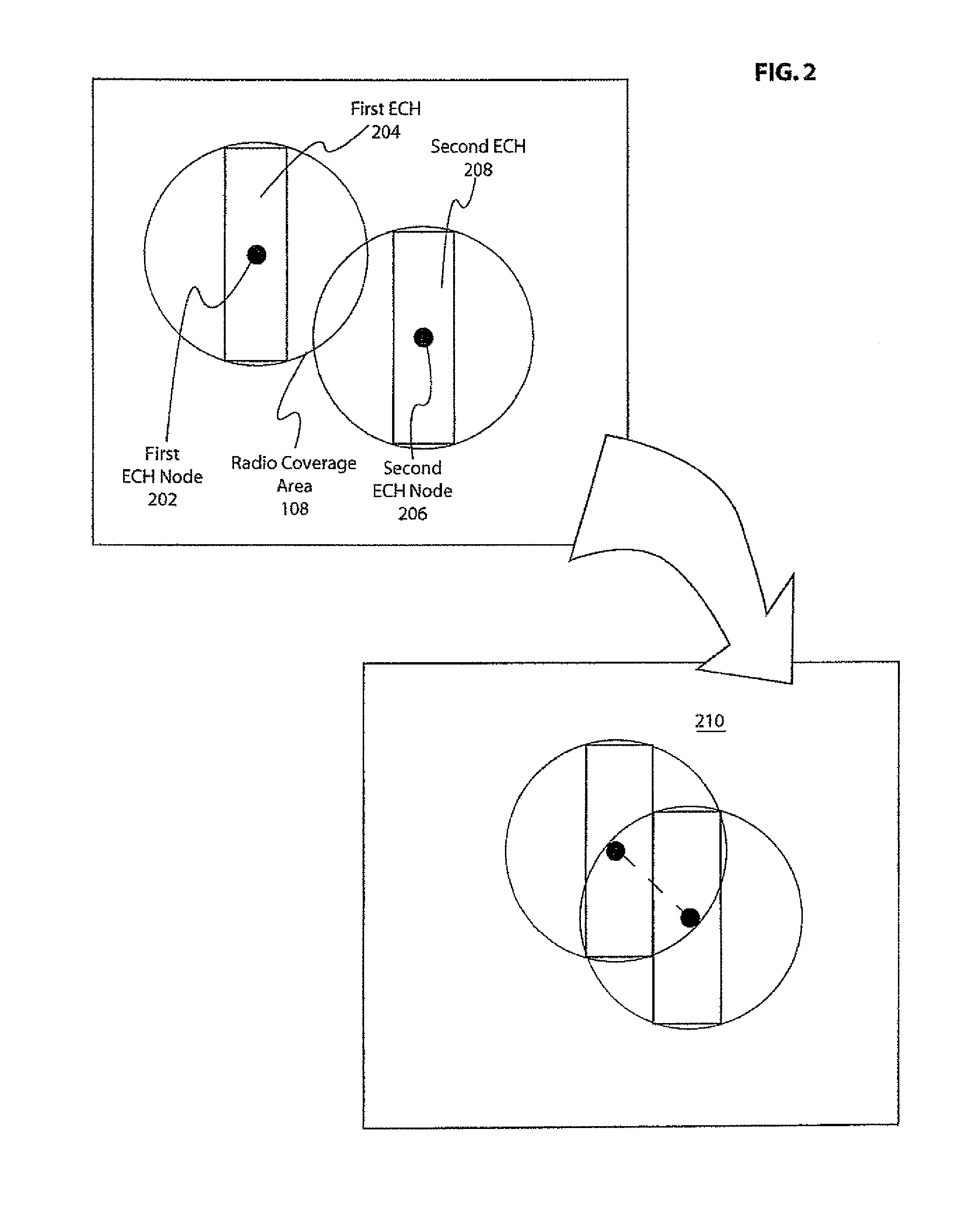 Linked equivalent cell header-based approach and protocol for organizing an ad-hoc network