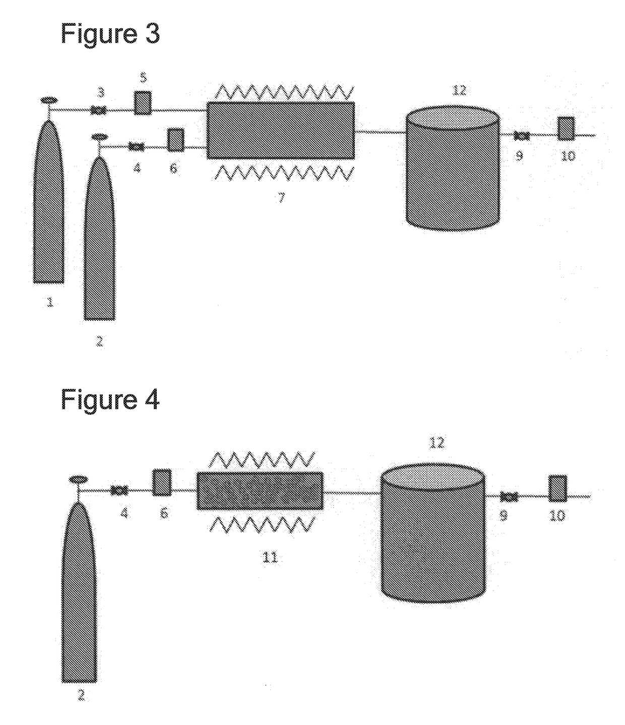 Feeding process of chlorine fluoride