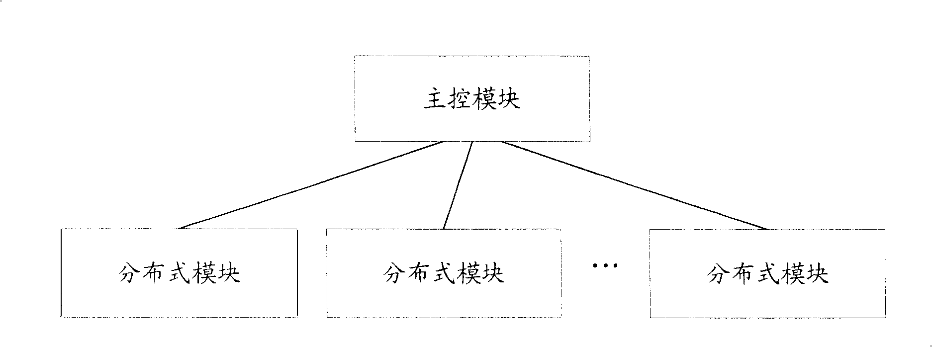 Data synchronization method in distributed equipment according to address resolution protocol