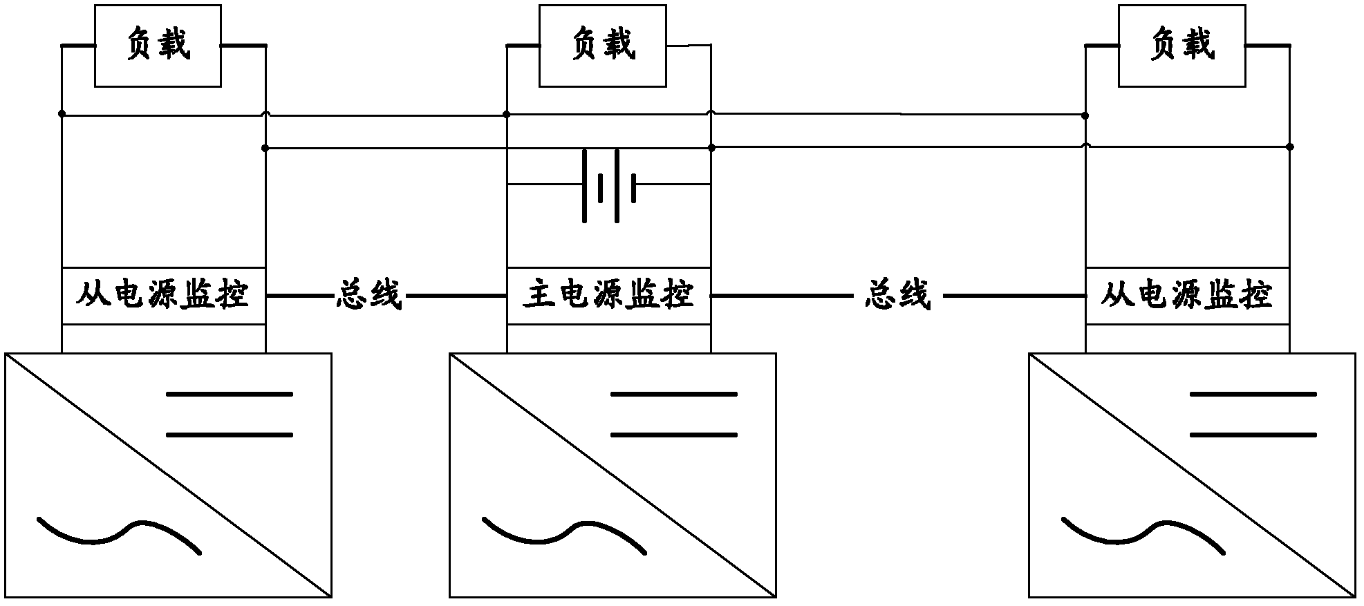 Ultra-large power supply system and monitoring method and system for ultra-large power supply system