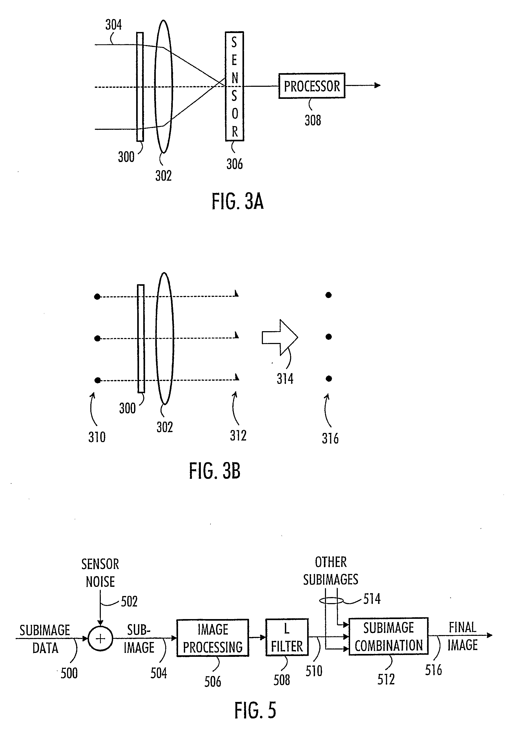 Method of Creating Colour Image, Imaging Device and Imaging Module